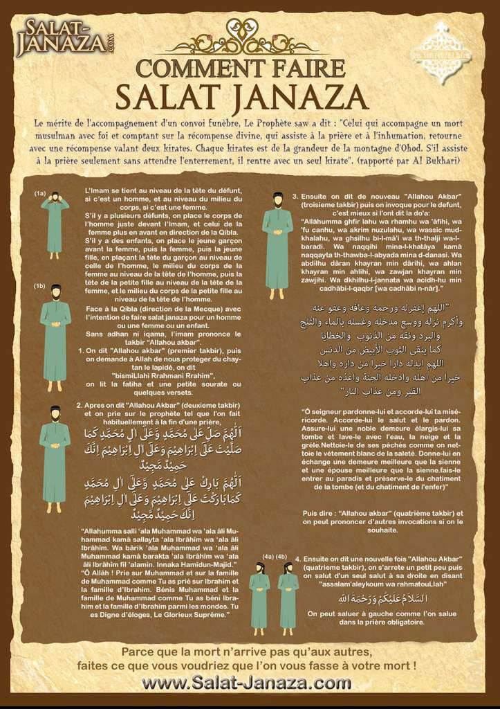 Comment faire la prière mortuaire ? Islamfatwa Site islamique suivant le Coran et la Sounnah